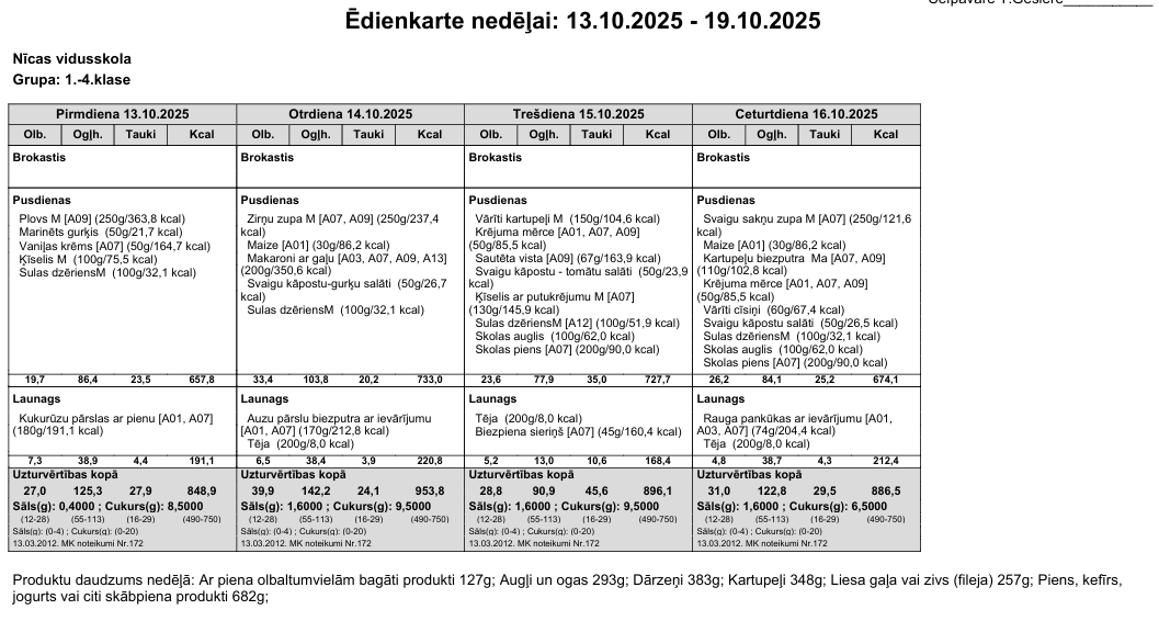 Ēdienkarte 13.10.-16.10. 1.-4.